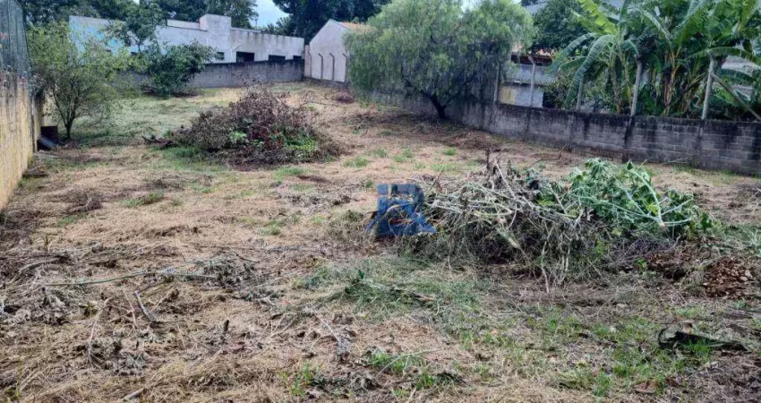 Terreno à venda na Avenida Afonso Zupardo, Jardim Leonor, Itatiba