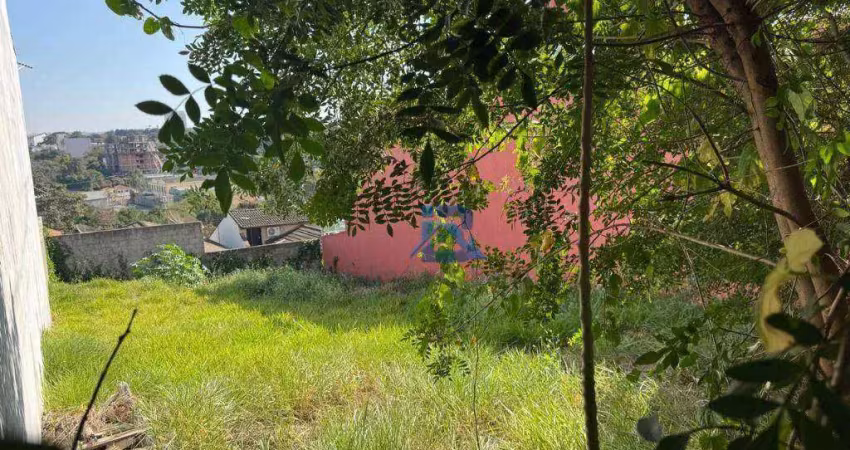 Terreno à venda, 250 m² - jardim méxico - itatiba/sp