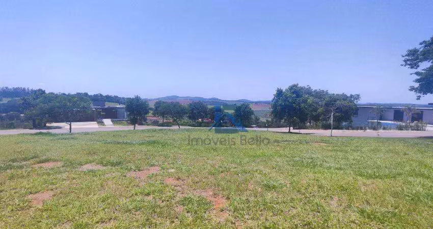 Terreno à venda no condomínio fazenda dona carolina – itatiba/sp