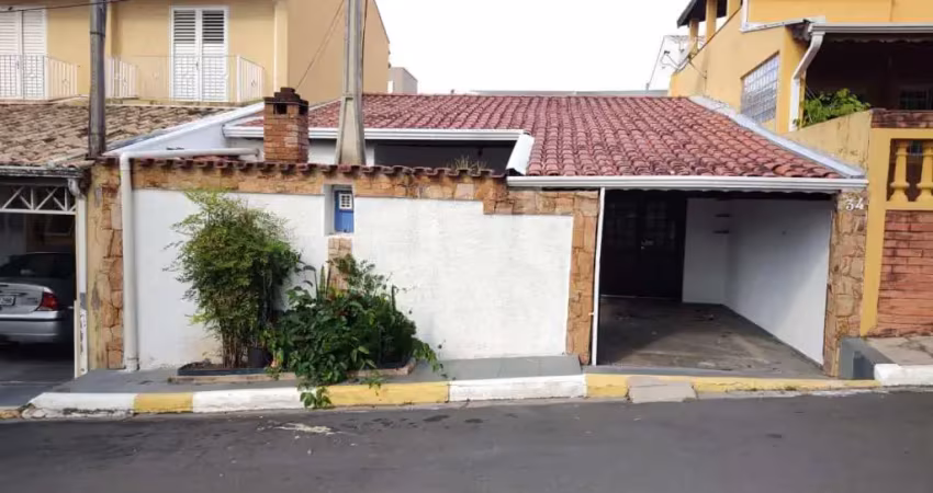 Casa em condomínio fechado com 3 quartos à venda na Rua Pascoal de Luca, 360, Jardim São Pedro, Campinas