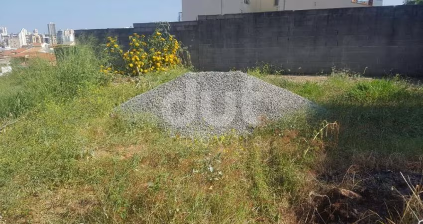 Terreno à venda na Rua Chrispim Ferreira de Souza, 116, Jardim Paranapanema, Campinas