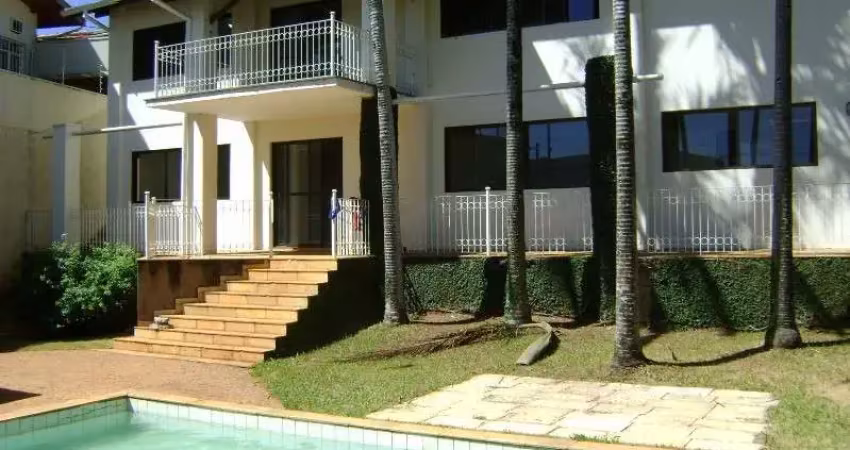 Casa com 4 quartos para alugar na Rua Ezequiel Magalhães, 153, Vila Brandina, Campinas