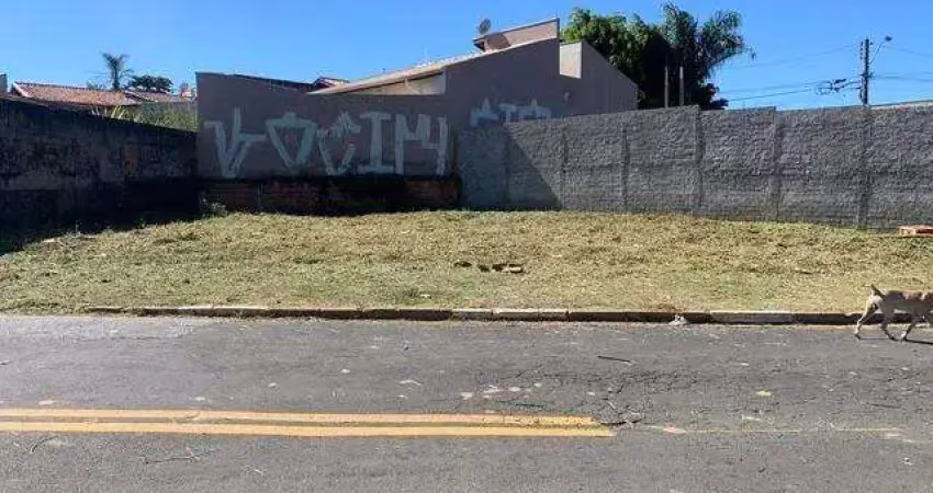 Terreno comercial para alugar na Rua Teodoro Guedes de Campos, 855, Parque Santa Bárbara, Campinas