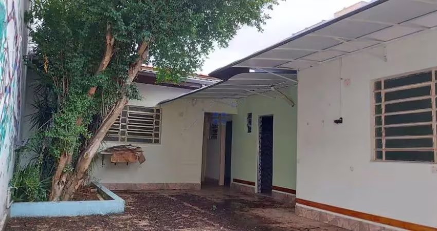 Casa à venda na Rua Cláudio Rossi, 467 477, Jardim da Glória, São Paulo