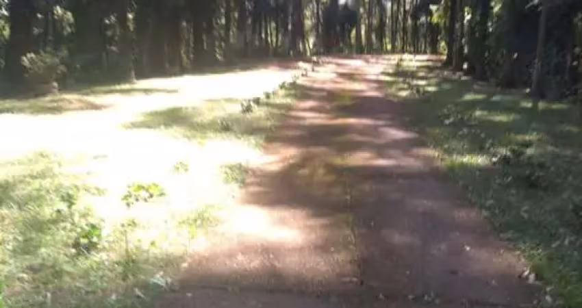 ???? “um sítio dentro da cidade? com 5 casas prontas e a 5 minutos da represa!'