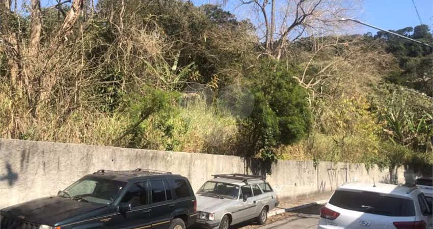 Terreno à venda na Rua Fructuoso Viana, 1, Horto Florestal, São Paulo