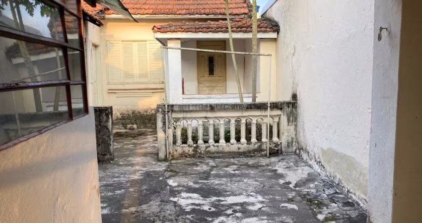 Terreno à venda na Rua Caxiúna, 245, Vila Celeste, São Paulo