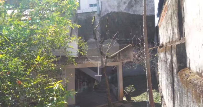 Terreno à venda na Avenida Antônio Estevão de Carvalho, 3329, Cidade Patriarca, São Paulo