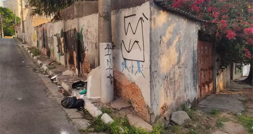 Terreno à venda na Avenida Campista, 415, Vila Rosália, Guarulhos