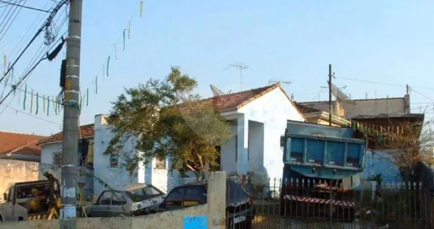 Terreno à venda na Rua Pedreira, 654, Vila Antonina, São Paulo