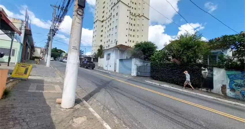 Terreno à venda na Avenida Mazzei, 925, Vila Mazzei, São Paulo