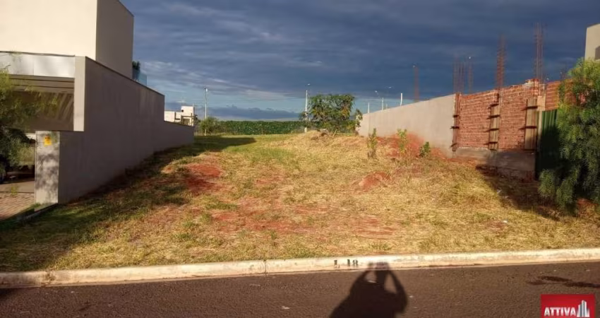 Lote Loteamento Piratininga - SP - Villa de Leon