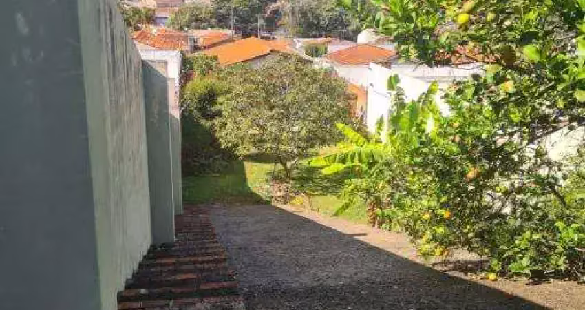 Terreno à venda no Jardim Aeroporto, Bauru 