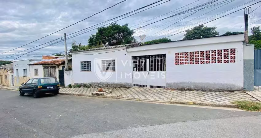 Terreno à venda na Rua Medeiros Simas, Vila Progresso, Sorocaba