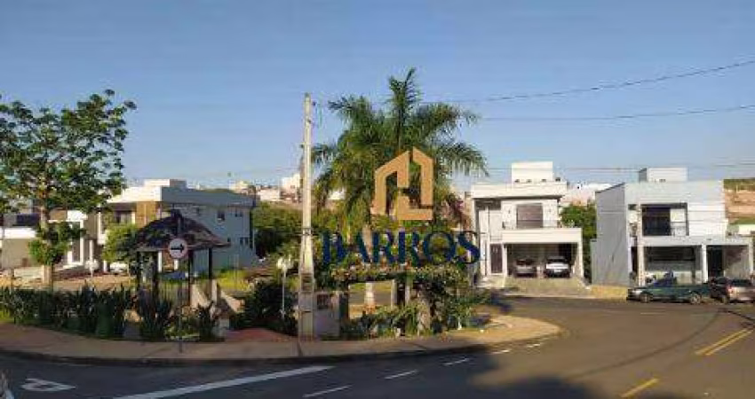 Terreno á Venda 200 m² no Condomínio Reserva Das Paineiras - Piracicaba/SP