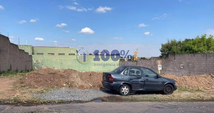 Terreno comercial à venda na Rua Corumbataí, 31, Jardim Itatinga, Campinas
