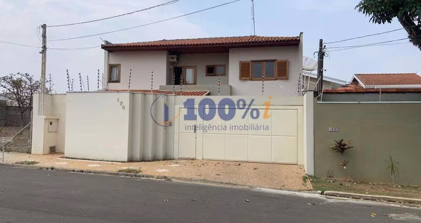 Casa com 3 quartos à venda na Renato Martins, 174, Jardim Itapema, Mogi Mirim
