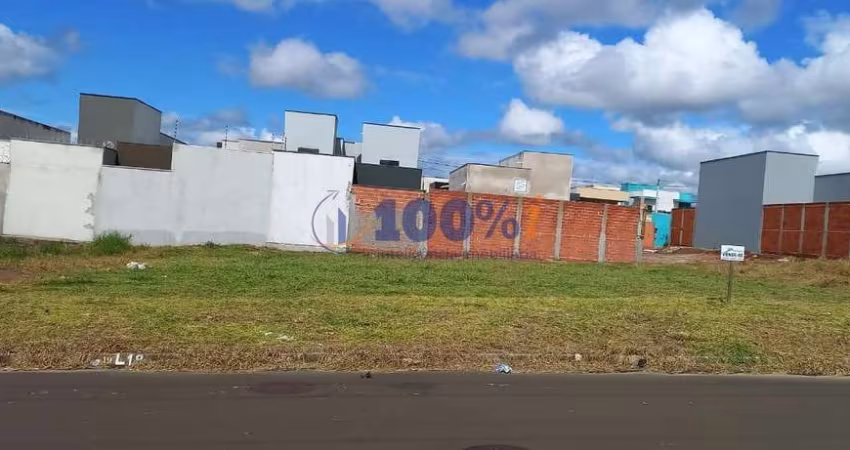 Terreno à venda na Sebastião dos Santos Godoy, S/N, Jardim Monte Líbano, Mogi Guaçu