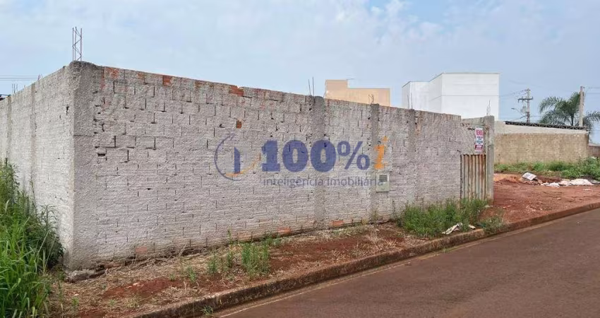 Terreno à venda na Antonio de Pádua Barbosa Franco, S/N, Residencial Lagoa Azul, Mogi Guaçu