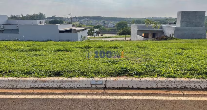 Terreno em condomínio fechado à venda na Avenida Alfredo Otávio Milano, S/N, Residencial do Bosque, Mogi Mirim
