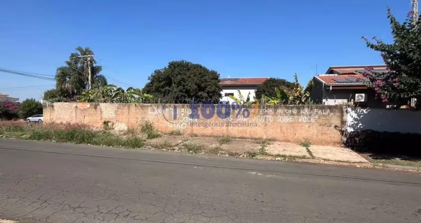 Terreno à venda na João Bueno Júnior, S/N, Vila São João, Mogi Guaçu