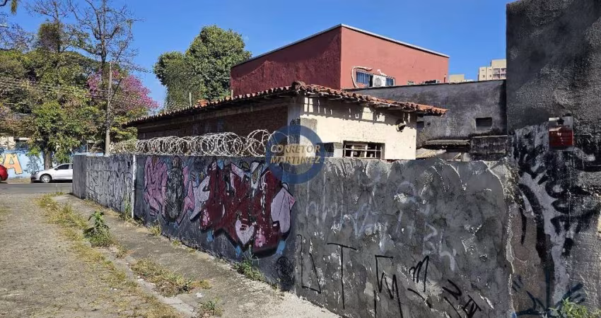 Terreno para Venda em Guarulhos, Parque Continental I