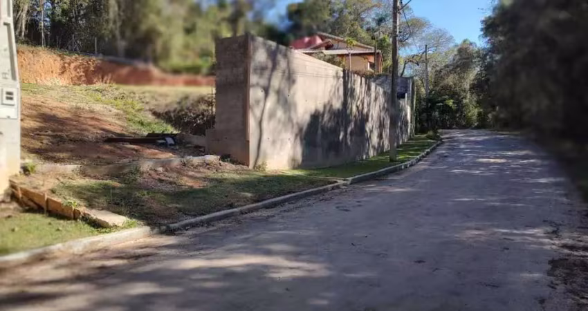 Terreno à venda na Rua José Cipriano de Freitas, 161, Centro, Ibiúna
