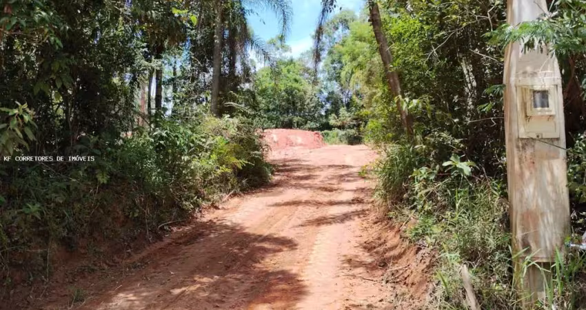 Terreno em condomínio fechado à venda na Rua José Cipriano de Freitas, 161.1214, Centro, Ibiúna