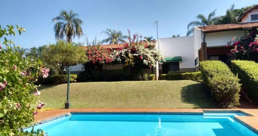Chácara Condomínio Quinta da Boa Vista