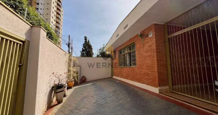 Casa com 4 quartos à venda no Jardim Paulista, Ribeirão Preto 