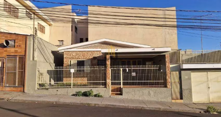 Casa com 2 quartos à venda no Jardim Paulistano, Ribeirão Preto 