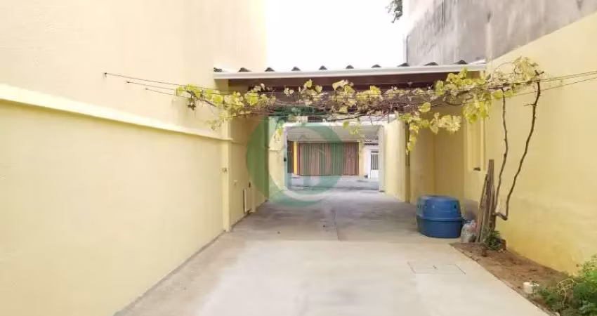 Terreno em condomínio fechado à venda na Vila Floresta, Santo André 