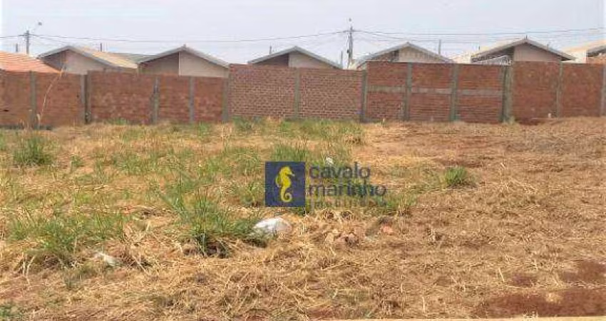 Terreno à venda, 200 m² por R$ 120.000,00 - Reserva Macaúba - Ribeirão Preto/SP