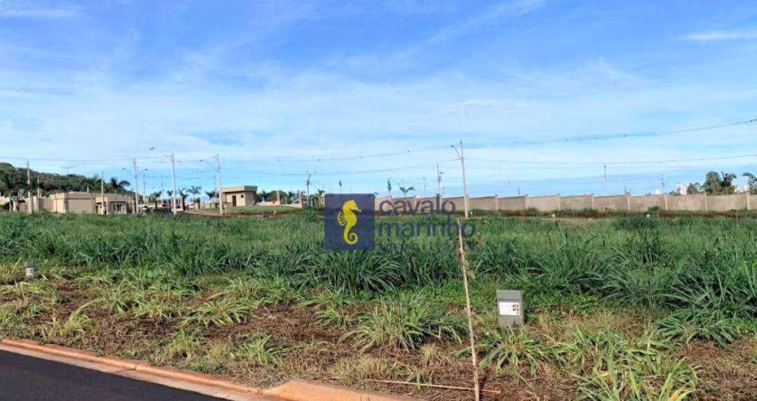Terreno à venda, 250 m² por R$ 250.000 - Recreio Anhangüera - Ribeirão Preto/SP