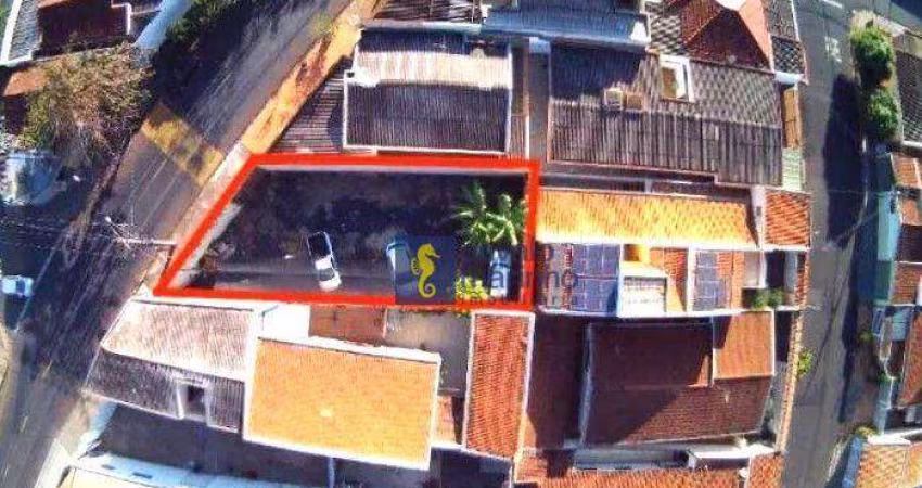 Terreno à venda, 230 m² por R$ 265.000,00 - Sumarezinho - Ribeirão Preto/SP