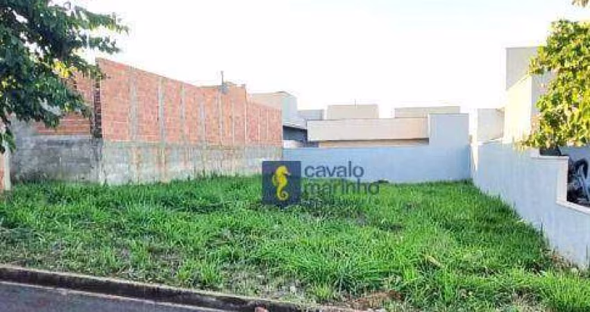 Terreno à venda, 250 m² por R$ 185.000,00 - Terras de San Pedro - Ribeirão Preto/SP