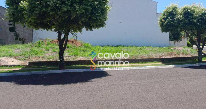 Terreno à venda, 509 m² por R$ 320.000,00 - Condomínio Alto do Bonfim - Ribeirão Preto/SP