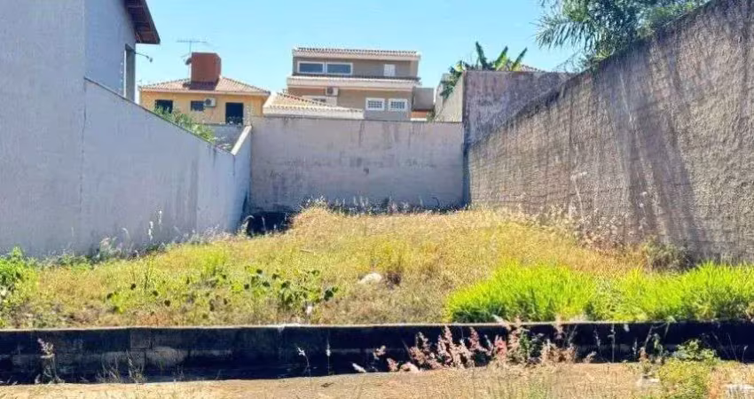 Terreno à venda, 400 m² por r$ 320.000 - alto da boa vista - ribeirão preto/sp