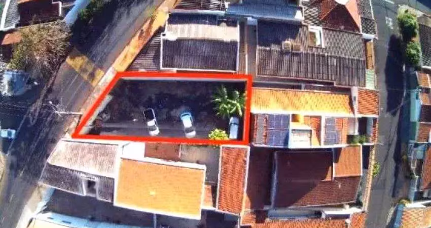 Terreno à venda, 230 m² por r$ 265.000,00 - sumarezinho - ribeirão preto/sp