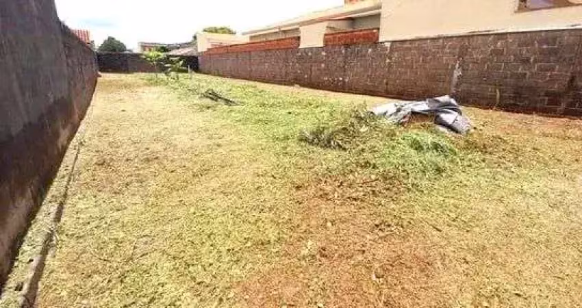 Terreno à venda, 350 m² por r$ 290.000 - jardim novo mundo - ribeirão preto/são paulo