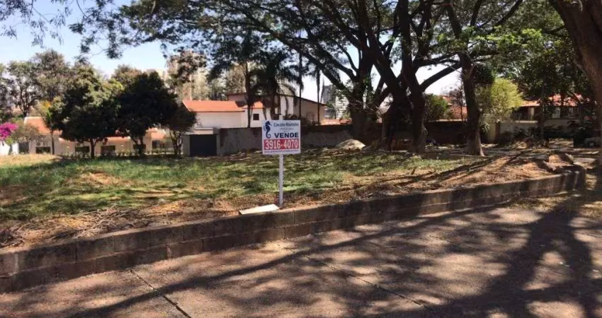 Terreno à venda, 1045 m² por r$ 1.500.000,00 - jardim canadá - ribeirão preto/sp