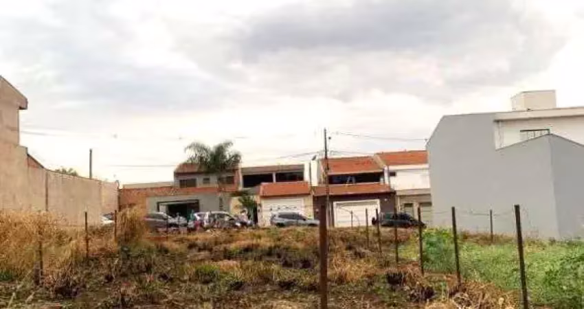 Terreno à venda, 160 m² por r$ 120.000 - parque das oliveiras - ribeirão preto/sp