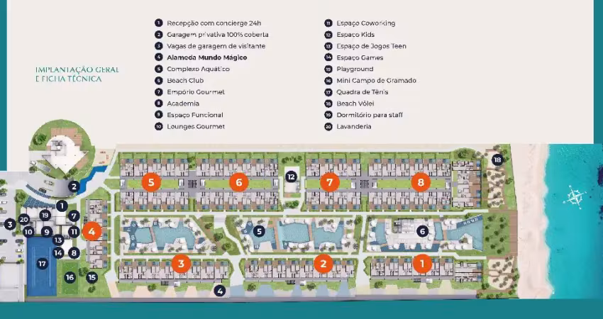 Apartamento, vista mar e piscina,03 quartos, 02 vagas subsolo, pé na areia