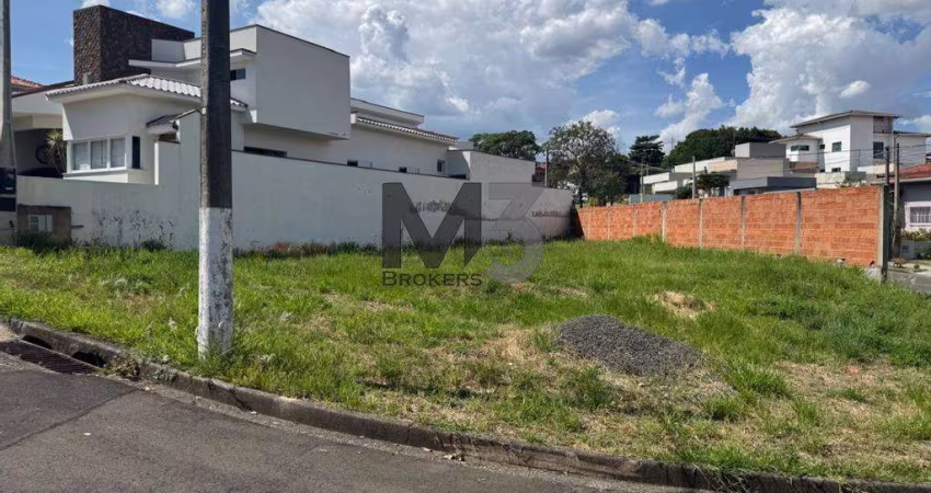 Terreno à venda em Monte Mor, Jardim Itapoan, com 415.58 m², Condomínio Reserva da Mata