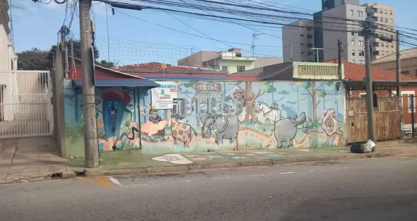 Casa comercial com 2 salas à venda na Avenida Doutor Sebastião Mendes Silva, 354, Anhangabaú, Jundiaí