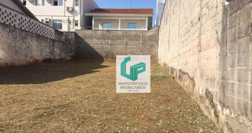 Terreno para alugar, 356 m² por R$ 4.959,00/mês - Parque Campolim - Sorocaba/SP