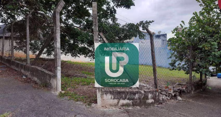 Terreno para alugar, 417 m² por R$ 5.680,42/mês - Jardim Paulistano - Sorocaba/SP