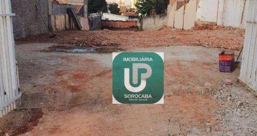 Terreno, 587 m² - venda por R$ 1.200.000,00 ou aluguel por R$ 4.235,85/mês - Jardim Paulistano - Sorocaba/SP