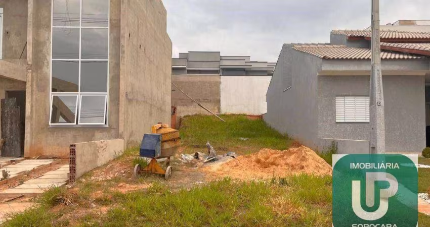 Terreno à venda, 150 m² por R$ 190.000,00 - Horto Florestal Villagio - Sorocaba/SP