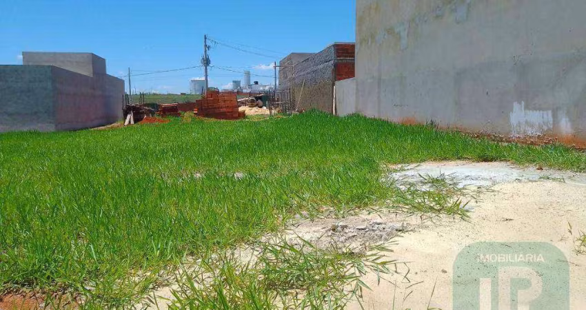 Terreno à venda, 200 m² por R$ 210.000,00 - Condomínio Reserva Ipanema II - Sorocaba/SP